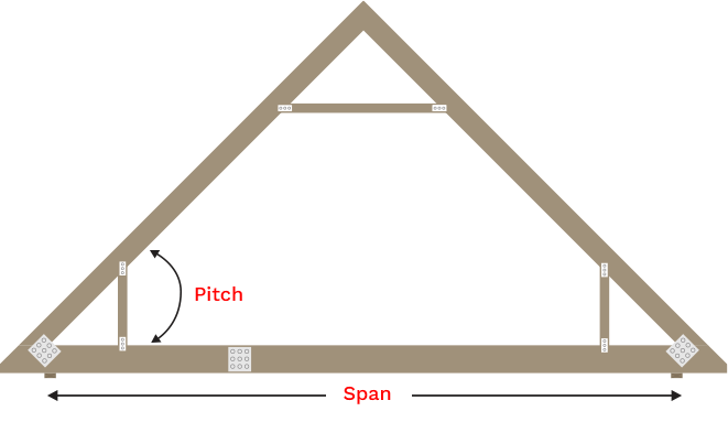 Cantilevered Eaves Attic Truss example image
