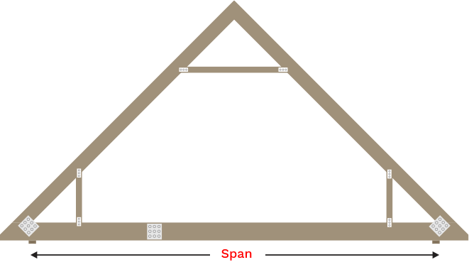 Cantilevered Eaves Attic Truss